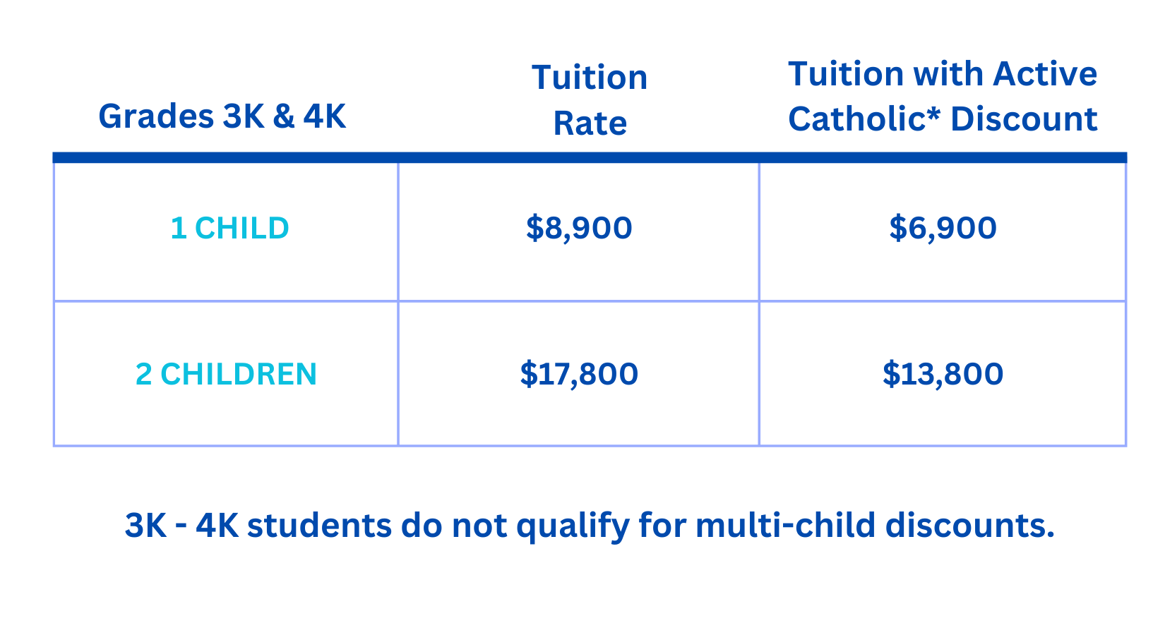 St. Mary’s School 2026–2027 Tuition Rates for 3K and 4K